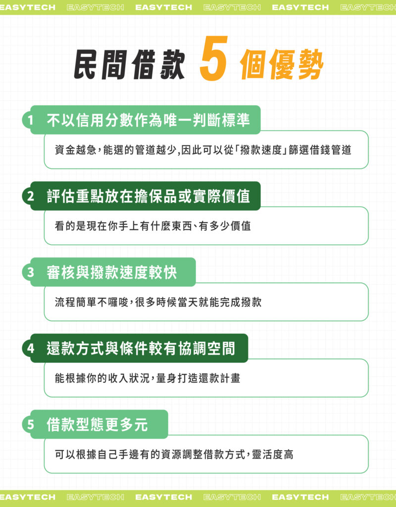 5 個民間借款優勢：不只看聯徵分數、重點放在擔保品價值、審核與撥款速度快、還款方式與條件較彈性、借款型態多元
