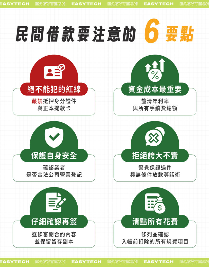 民間借款注意的6要點：避免抵押身分證件、看清利率與成本、確認業者為合法登記、避開誇張廣告、留意合約與個資、清楚所有名目費用