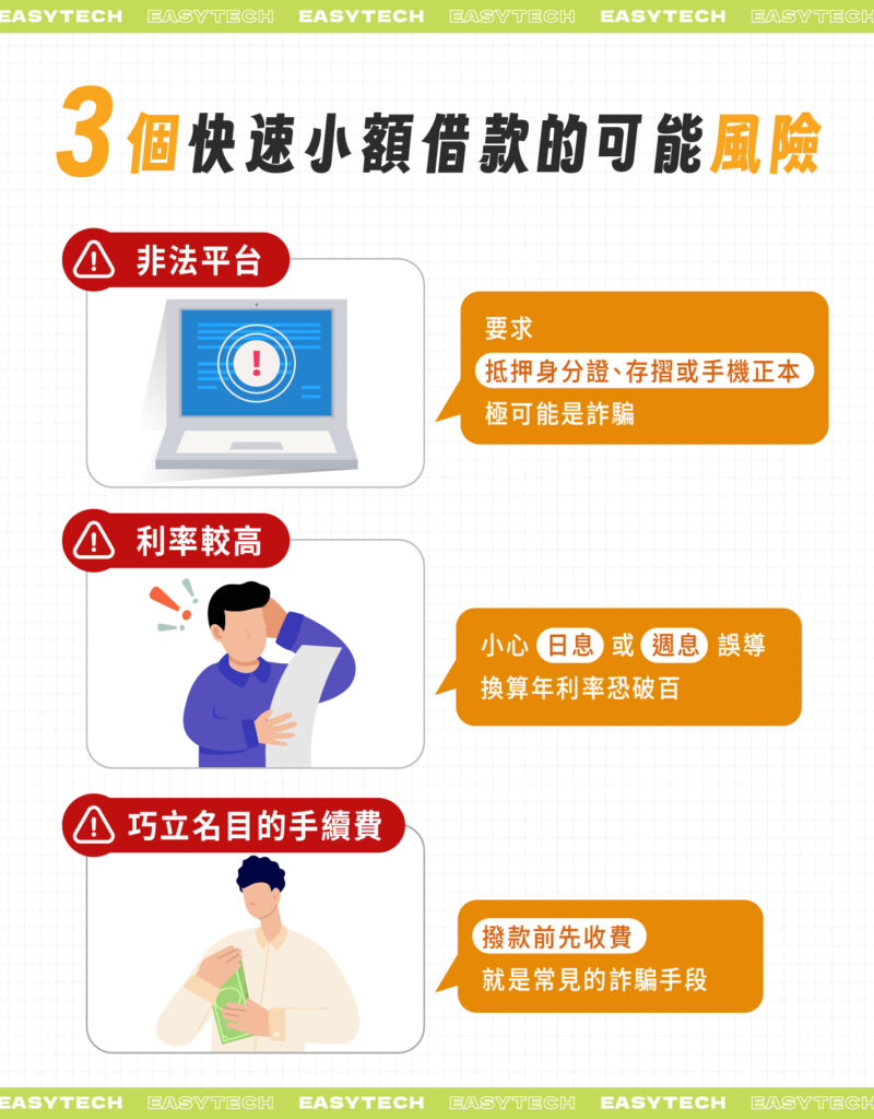 3 個快速小額借款的可能風險：非法平台、利率較高、巧立名目的手續費