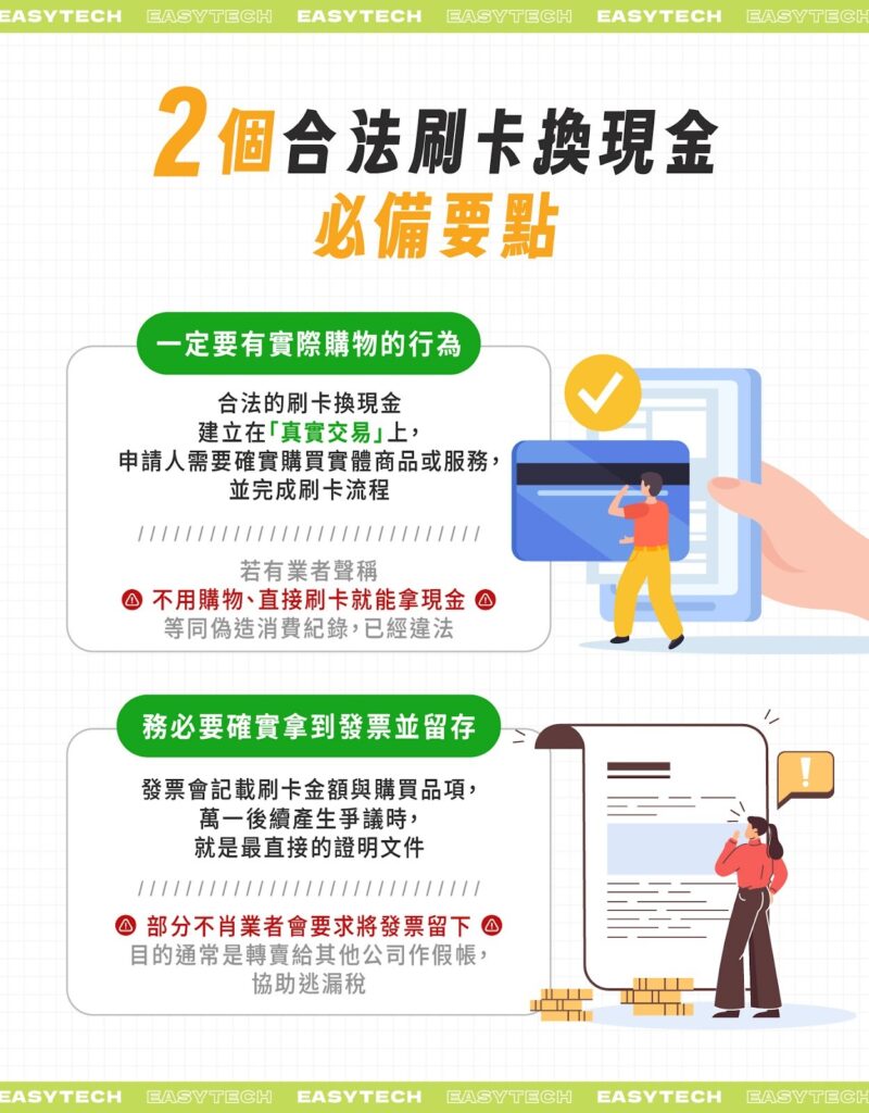 2個合法刷卡換現金必備要點：實際購物行程與留存發票