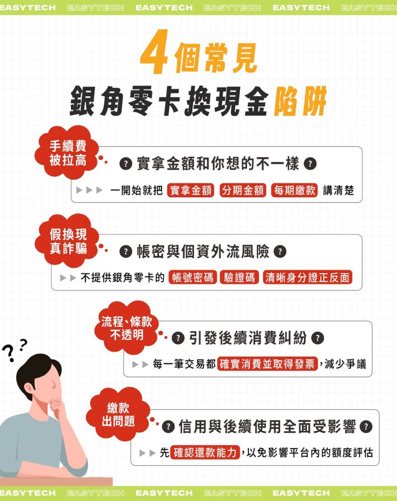 4個常見的銀角零卡換現金陷阱：高額手續費、詐騙個資外流、流程條款不透明、影響信用與權益使用